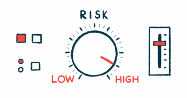 A dashboard gauge labeled RISK is pointing to high in this illustration.