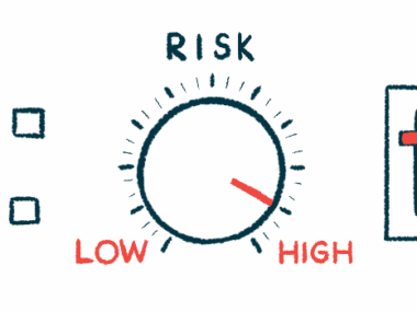 A dashboard gauge labeled RISK is seen with its indicator pointing to high.