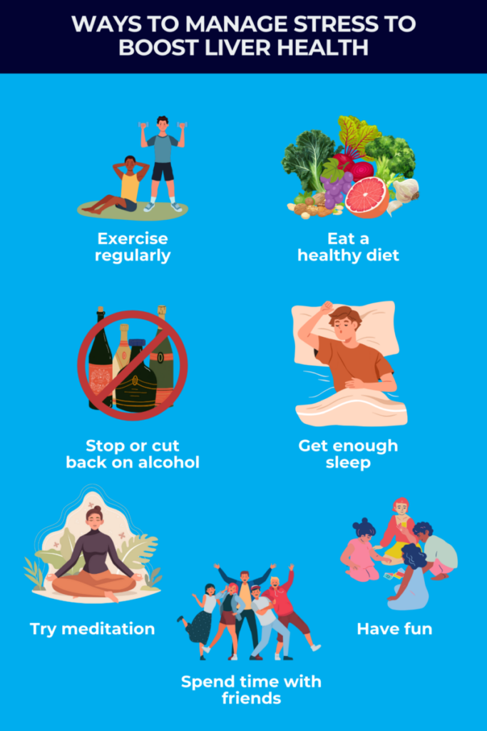 An infographic showing ways to manage stress to boost liver health